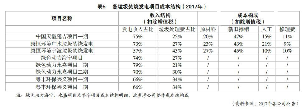 592380c713f1b0e4a664728516291723 尊龙凯时 - 人生就是搏!