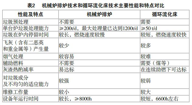 a51d6a0ee9ad0c7d9f7e61a226d1d2ce 尊龙凯时 - 人生就是搏!