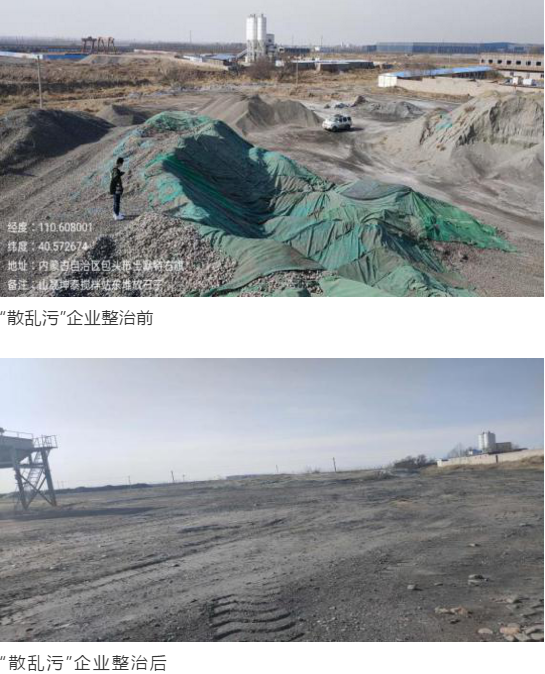 6e3ebaf31f232311d8c9e45490ba11e2 打好污染防治攻坚战!土右旗坚持方向不变、力度不减!