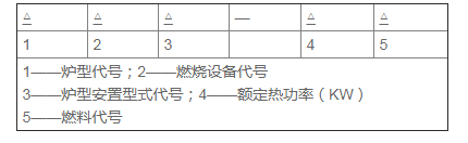 a1c0a5c1f3c4a2ffc3b406a3dadc96e5 有机热载体锅炉参数1-1.png